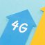 Telstra vs Optus vs Vodafone 2026: Australia’s Best Network Comparison